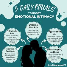 Emotional Intimacy In Relationships